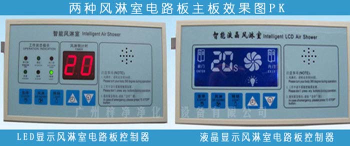 控制器是風(fēng)淋室穩(wěn)定運(yùn)行對于保證潔凈度至關(guān)重要