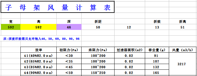 中央空調板式初效過濾器阻力，風量，容塵量